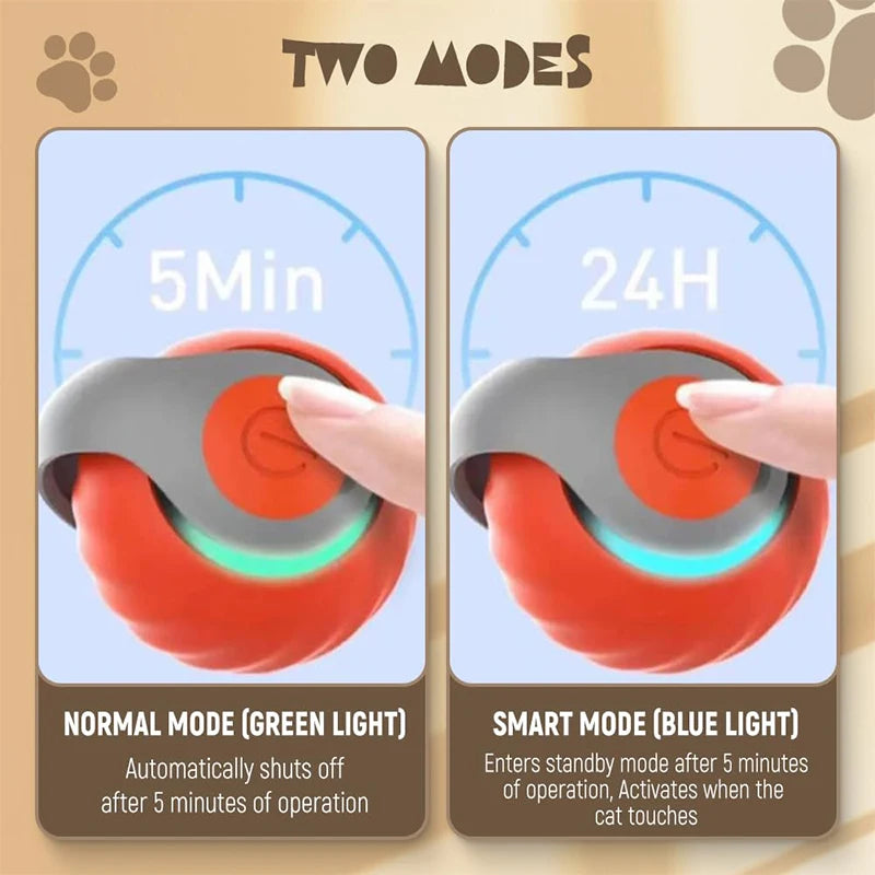 Pet Toy Ball Intelligent Electric Interactive Game Gravity Sensor Smart Jumping Rolling Ball Automatic Moving Puppy Cat Toys
