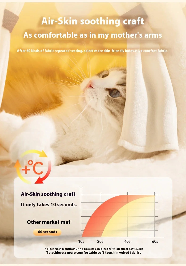 In Autumn and Winter, Cats Stay Warm and Have Thick Tents. Cat's Nest, Small Dog's Cute Triangle Dog's Nest, Pet's Nest