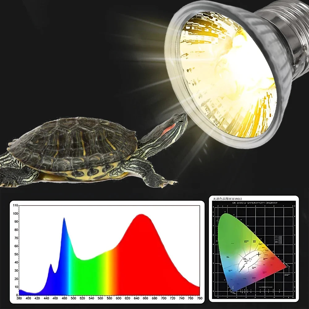 75/50/25W Tortoise Lizard Basking Lamp UVB Bulb UV E27 Bulbs Amphibians Pet Snake Reptile Heating Sunlight Calcium Supplement